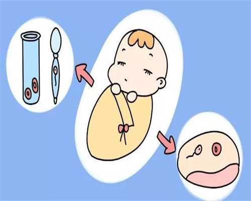 代孕多久使用验孕棒_捐卵子 捐卵过程